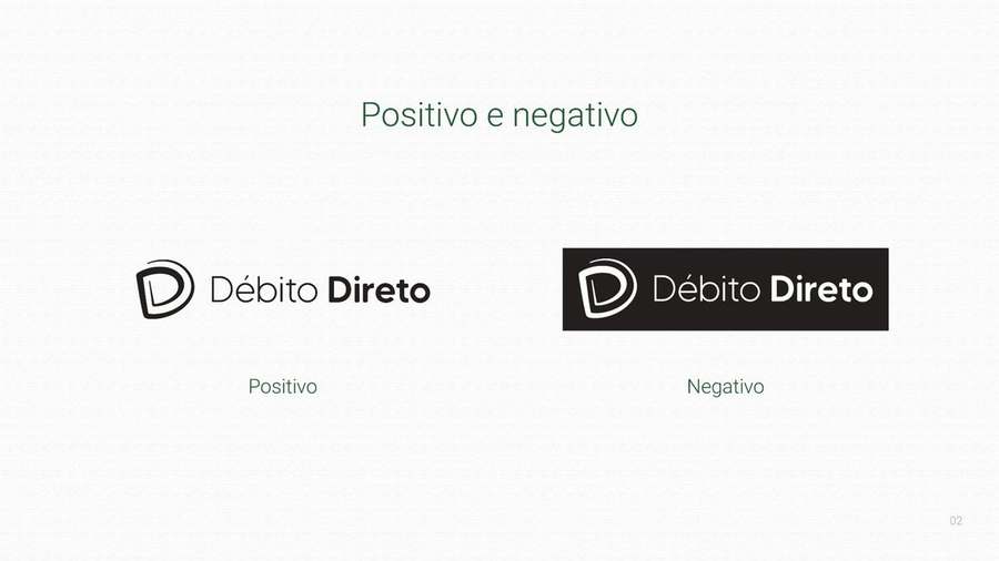 Positivo e negativo